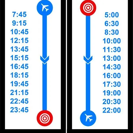 Main Square With Sea View * Póla